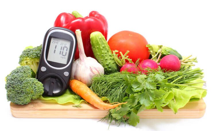 Diabetes Management