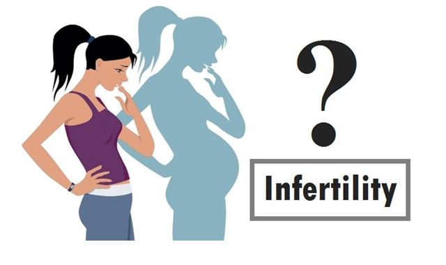 can stress cause infertility