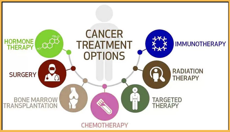 cancer-treatment-options